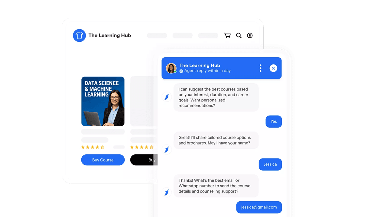 Accelerate Sales with Qualified Leads