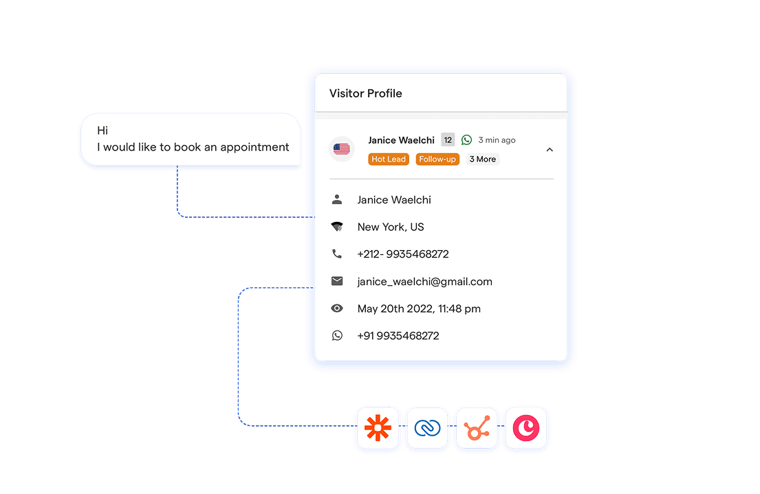 Automate Repetitive Queries Efficiently